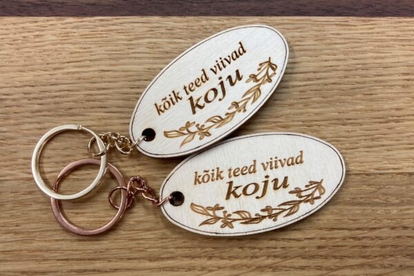 Võtmehoidja "Kõik teed viivad koju"